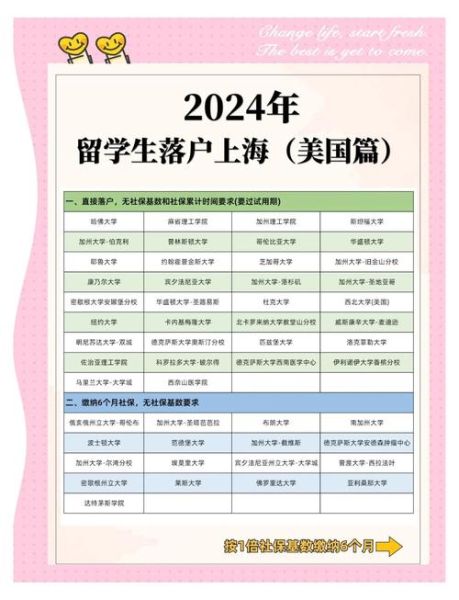 上海美国移民条件_上海美国移民费用