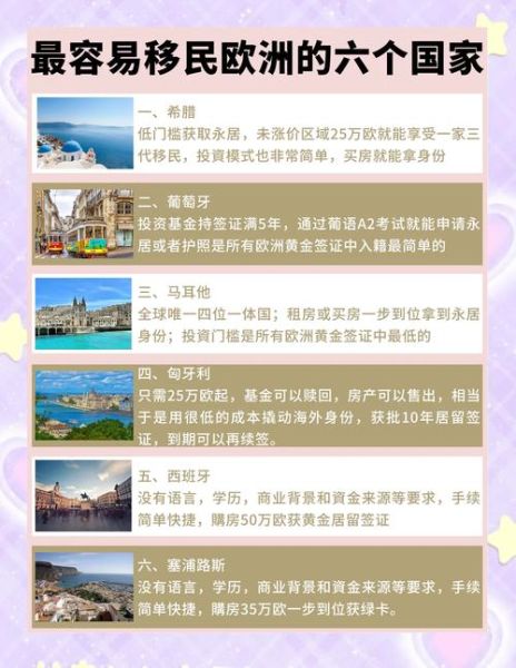 欧洲移民最容易的国家有哪些_如何快速拿到居留