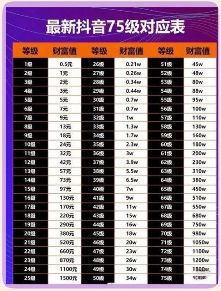 荣誉等级词语有哪些_如何区分使用