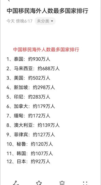移民数量最多的国家_移民数量对房价的影响