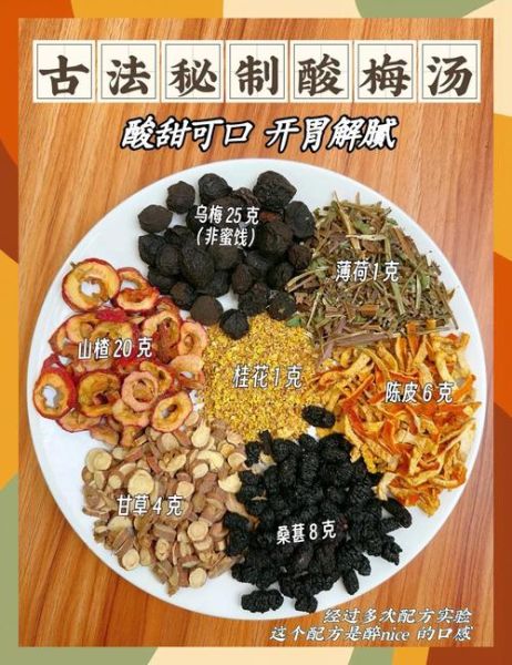 酸梅汤怎么做_正宗酸梅汤配方