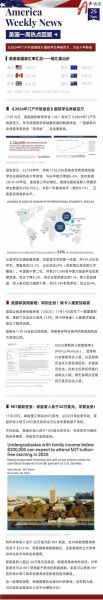 特朗普移民法案对绿卡申请影响_2024最新政策解读