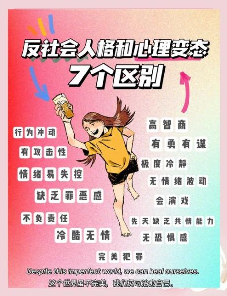 反常行为有哪些表现_如何识别心理异常