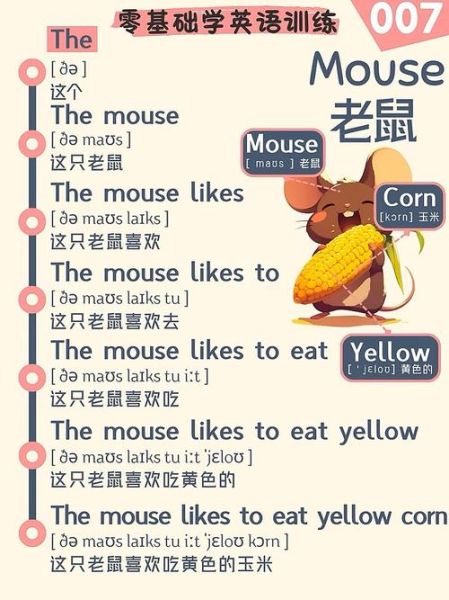 老鼠样子的词语有哪些_形容老鼠样子的词语大全