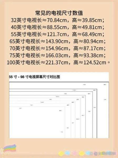 手机屏幕尺寸怎么选_常见手机屏幕尺寸对照表