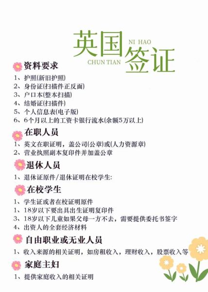 移民英联邦国家需要什么条件_英联邦护照优势有哪些