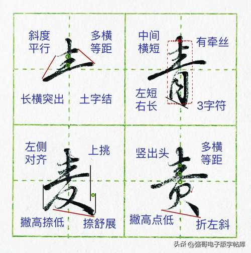 手机行楷字体下载方法_行楷字体怎么安装到手机