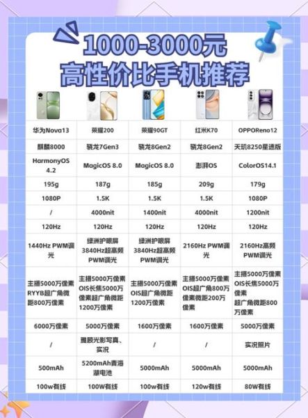 便宜手机哪里买靠谱_便宜手机哪款好用