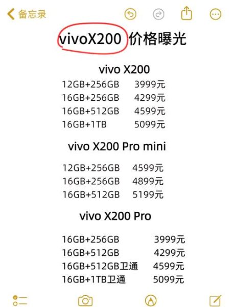 vivo手机价格表大全_哪款性价比最高
