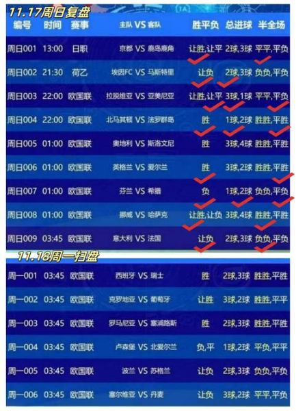 足球比分手机版怎么用_足球比分手机版哪个好