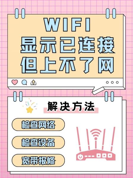 手机连不上无线网怎么办_无线网连接不上是什么原因
