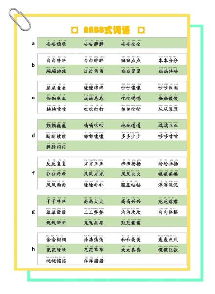 落叶AABB词语有哪些_如何用在作文里