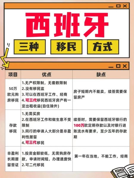 移民新政策2024条件_如何申请技术移民