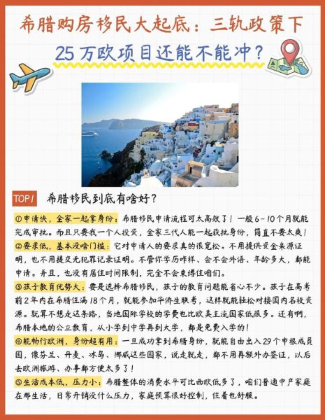 希腊购房移民最新政策_2024年门槛变化