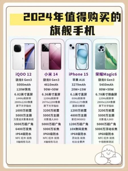 最新手机值得买吗_2024旗舰机怎么选