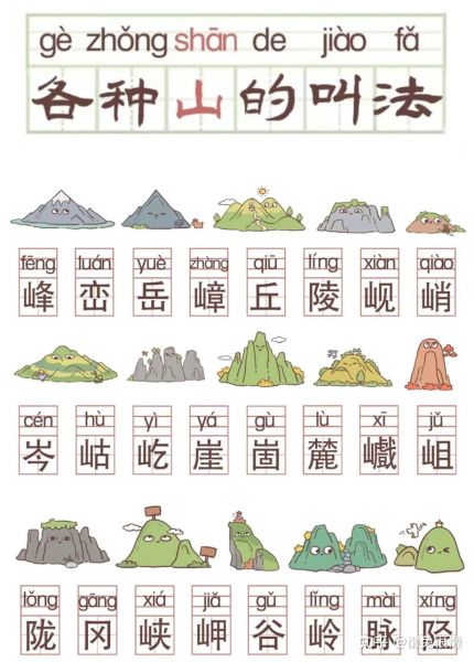 大山是词语吗_大山属于什么词性