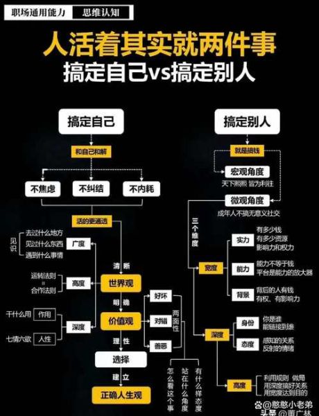 社会阶层固化怎么办_普通人如何突破