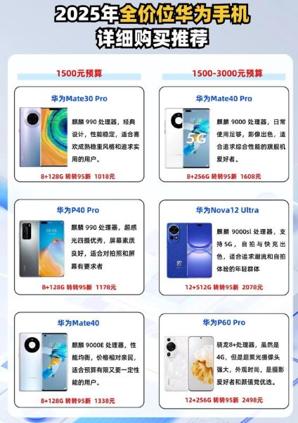 手机报价大全_最新价格表哪里看