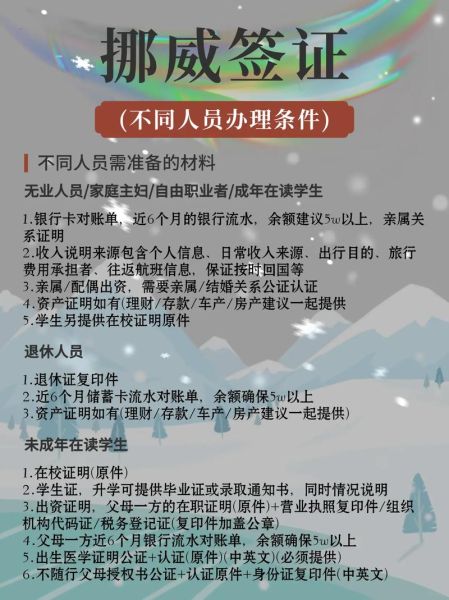 挪威移民局签证申请流程_挪威移民局居留许可多久能批