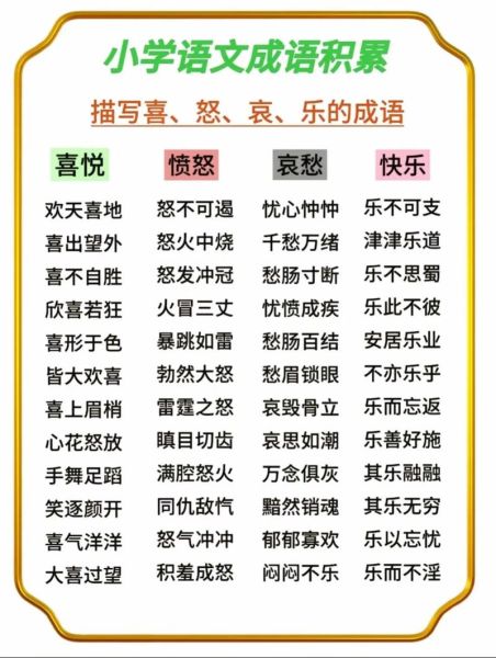 温和暴躁词语有哪些_如何区分温和与暴躁词语