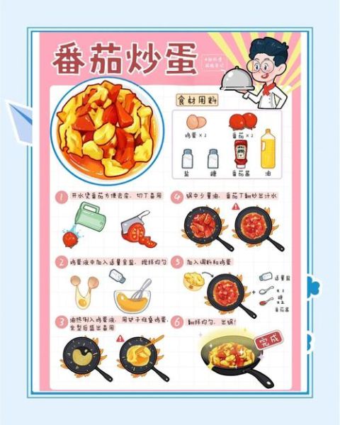番茄炒鸡蛋怎么做_番茄炒鸡蛋的做法步骤