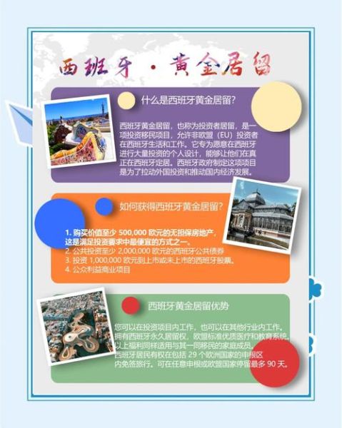 西班牙移民条件有哪些_西班牙移民流程怎么走