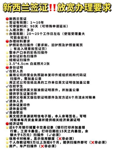 移民新西兰需要什么条件_新西兰移民流程