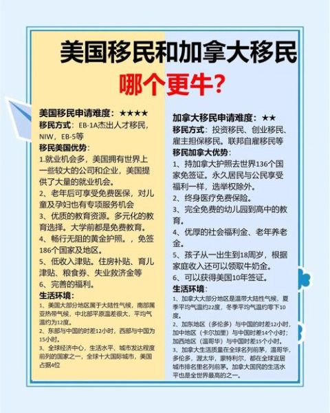 移民哪个国家好_移民的利弊有哪些