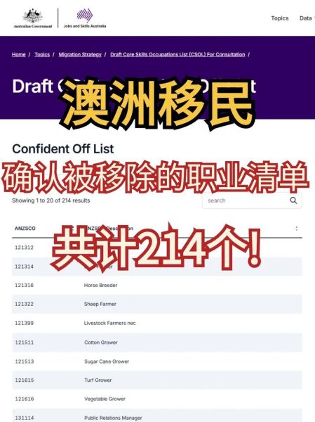 郑州澳洲移民条件_郑州澳洲移民费用