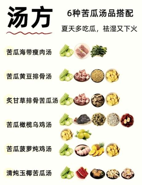 苦瓜汤怎么做不苦_苦瓜汤的做法步骤