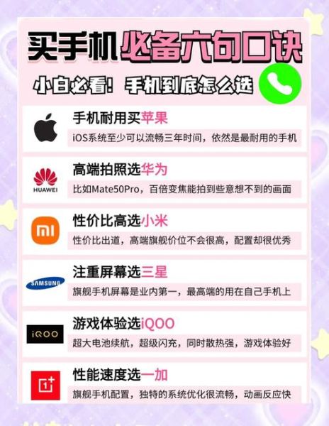 怎么买手机_买手机要注意什么