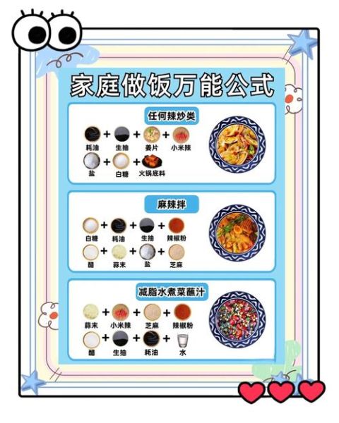 如何描述做菜动作_做菜常用动词有哪些