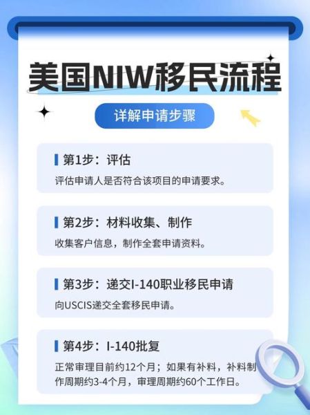 美国移民豁免条件_如何申请美国移民豁免