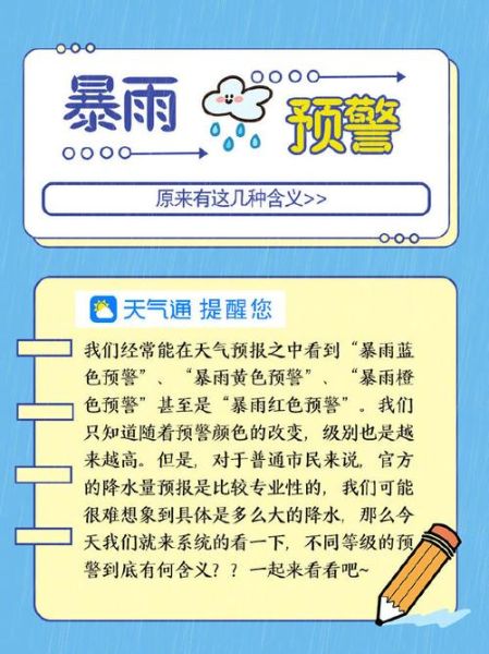 暴雨预警等级如何划分_暴雨和特大暴雨区别