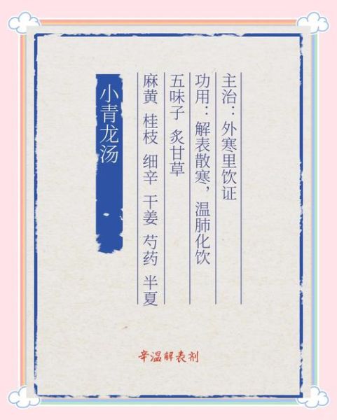 小青龙汤怎么做_小青龙汤适用症状