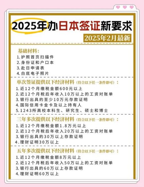 日本结婚移民条件_日本配偶签证多久能拿到