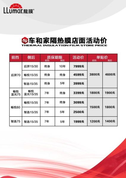 手机贴膜一般多少钱_手机贴膜价格怎么算