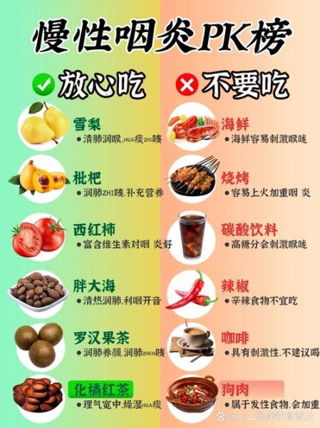 嗓子沙哑怎么办_声音嘶哑吃什么好