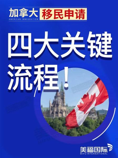 中厨移民需要哪些条件_中厨移民加拿大流程