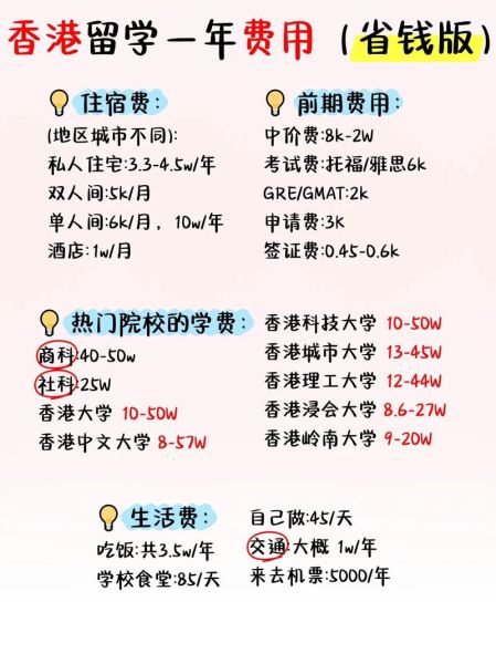 移民香港条件_移民香港费用