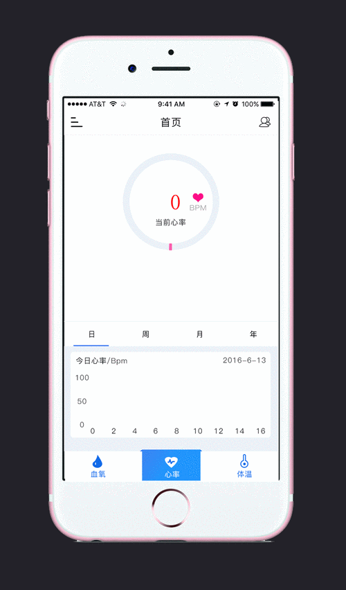 手机测心率准吗_手机测心率的原理