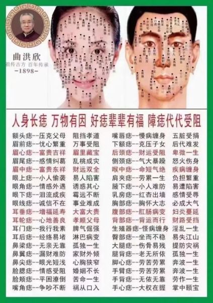 脸上的痣代表什么_面相学可信吗