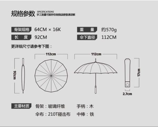 雨伞什么材质最耐用_雨伞怎么选尺寸