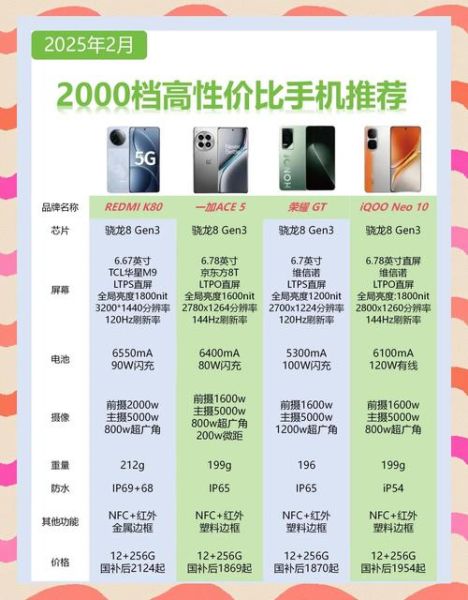 经典手机有哪些值得买_经典手机怎么选