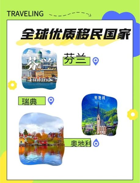 三大移民国家有哪些_移民哪个国家好