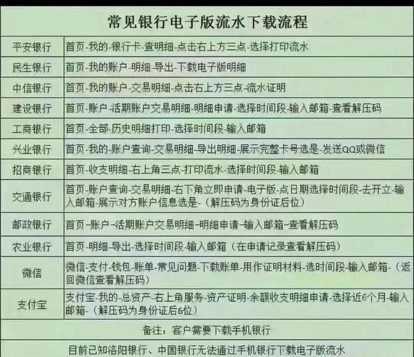 菲律宾移民香港条件_菲律宾移民香港费用