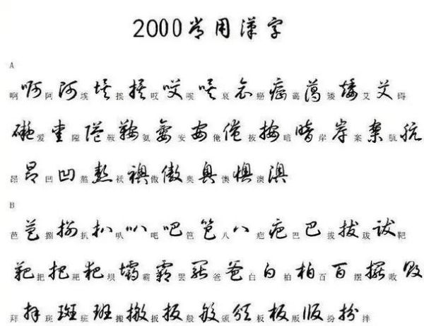 草书词语有哪些_草书常用形容词