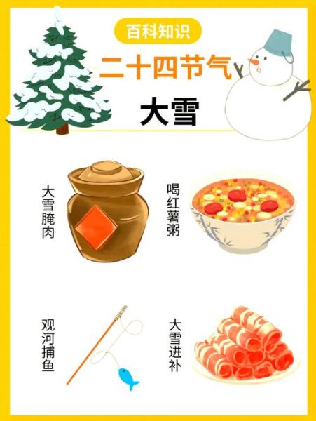 大雪节气吃什么_大雪节气养生注意事项