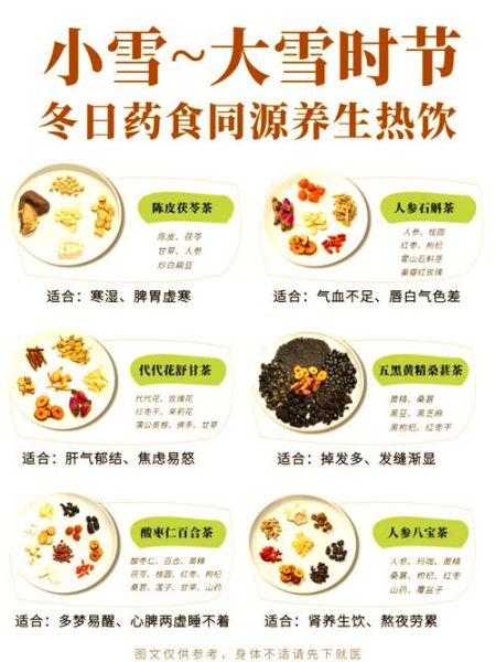 大雪节气吃什么_大雪节气养生注意事项