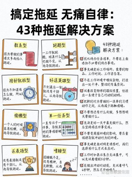 行慢是什么意思_行慢与拖延症的区别